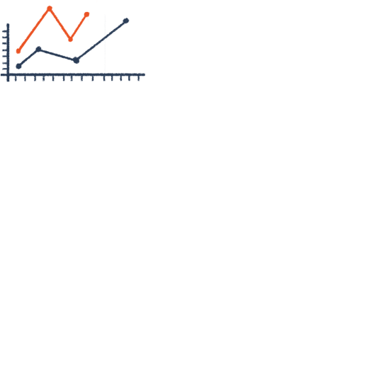 Charts showing Invoy features